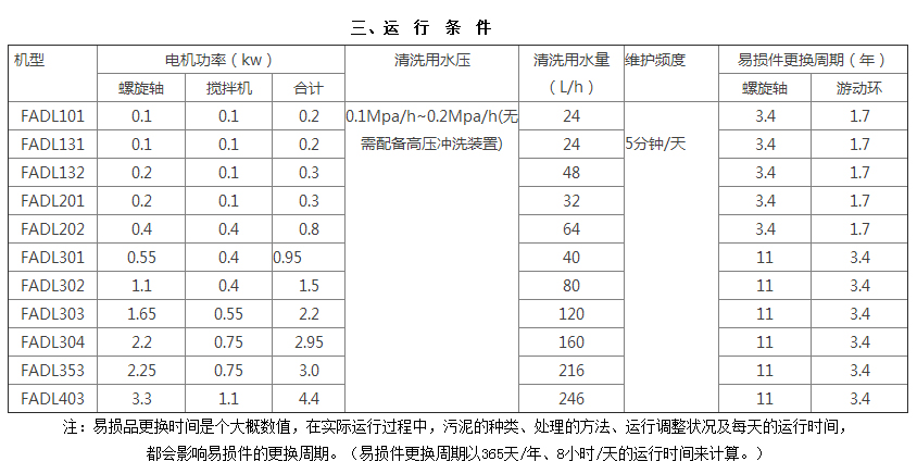 污泥叠螺脱水机